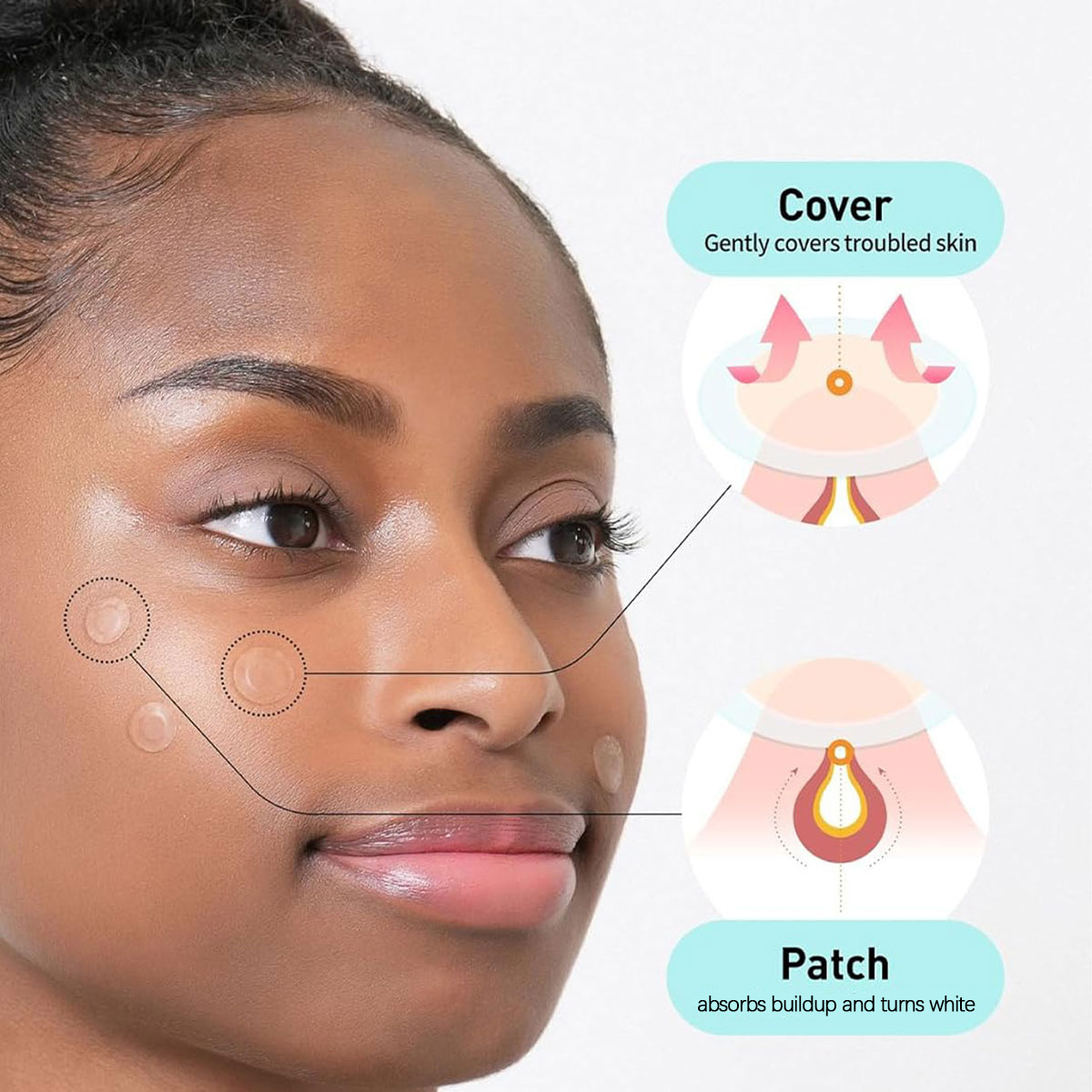 Olive Young Care Plus Spot Cov - огляд і ціна Beauty Makeup Wholesale