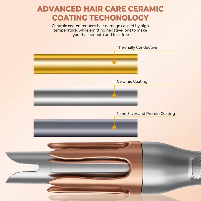 Automatic Curling Iron Negativ - огляд і ціна Hair Curling Wand