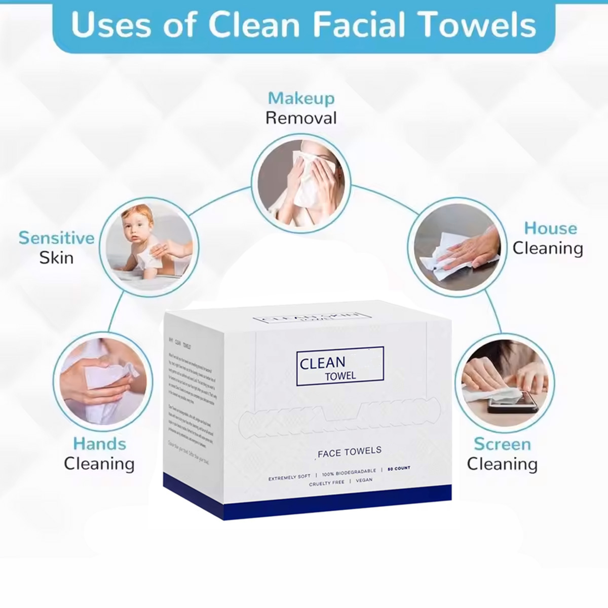 50Pcs/Box Disposable Face Towe - огляд і ціна Beauty Makeup Wholesale